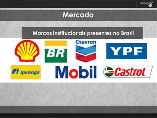 Mercado
Marcas Institucionais presentes no Brasil

 