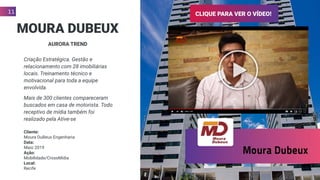 11
MOURA DUBEUX
AURORA TREND
Criação Estratégica. Gestão e
relacionamento com 28 imobiliárias
locais. Treinamento técnico e
motivacional para toda a equipe
envolvida.
Mais de 300 clientes compareceram
buscados em casa de motorista. Todo
receptivo de mídia também foi
realizado pela Ative-se
Cliente:
Moura DuBeux Engenharia
Data:
Maio 2019
Ação:
Mobilidade/CrossMídia
Local:
Recife
CLIQUE PARA VER O VÍDEO!
 