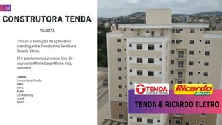 12
CONSTRUTORA TENDA
FELICITÀ
Criação e execução de ação de co
branding entre Construtora Tenda e a
Ricardo Eletro.
314 apartamentos prontos, fora do
segmento Minha Casa Minha Vida,
vendidos.
Cliente:
Construtora Tenda
Data:
2016
Ação:
Co-Branding
Local:
Betim
 