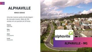 13
ALPHAVILLE
MINAS GERAIS
Uma das maiores ações de abordagem
do mercado mineiro. Mais de 350
vendas em um período de 24 horas.
Cliente:
Alphaville
Data:
2014
Ação:
Lançamento
Local:
Grande BH
 