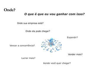 Onde? 
O que é que eu vou ganhar com isso? 
Onde sua empresa está? 
Onde ela pode chegar? 
Expandir? 
Vender mais? 
Vencer a concorrência? 
Lucrar mais? 
Aonde você quer chegar? 
 