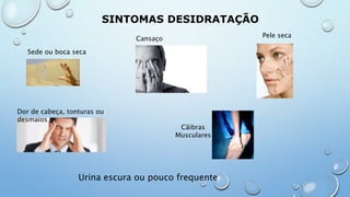 SINTOMAS DESIDRATAÇÃO
Sede ou boca seca
Dor de cabeça, tonturas ou desmaios
Cansaço Pele seca
Urina escura ou pouco frequente
Cãibras
Musculares
 