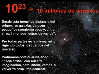 Desde esta tremenda distancia del origen, las galaxias parecen pequeños conglomerados y, entre ellas, inmensos “espacios vacíos”. Por todas partes es la misma ley rigiendo todos los cuerpos del universo.  Podríamos continuar viajando “hacia arriba” con nuestra imaginación, pero, ahora, vamos  a volver “a casa” rápidamente... 10 23  -  10 millones de años-luz 