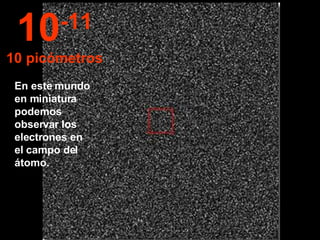 En este mundo en miniatura podemos observar los electrones en el campo del átomo. 10 -11 10 picómetros 