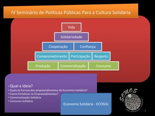 Quais as Formas dos empreendimentos de Economia Solidária?