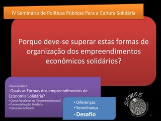 Como Fortalecer os Empreendimentos Produtivos?