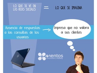 Somos lo que comunicamos 