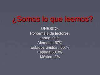 ¿Somos lo que leemos?¿Somos lo que leemos?
UNESCO.UNESCO.
Porcentaje de lectores.Porcentaje de lectores.
Japón. 91%Japón. 91%
Alemania.67%Alemania.67%
Estados unidos . 65.%Estados unidos . 65.%
España.60.3%España.60.3%
México. 2%México. 2%
 