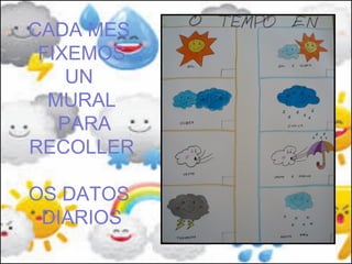 CADA MES
FIXEMOS
UN
MURAL
PARA
RECOLLER
OS DATOS
DIARIOS
 