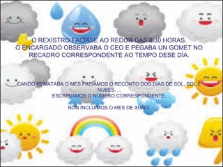 O REXISTRO FACÍASE AO REDOR DAS 9.30 HORAS.
O ENCARGADO OBSERVABA O CEO E PEGABA UN GOMET NO
RECADRO CORRESPONDENTE AO TEMPO DESE DÍA.
CANDO REMATABA O MES FACÍAMOS O RECONTO DOS DÍAS DE SOL, SOL E
NUBES….
ESCRIBIAMOS O NÚMERO CORRESPONDENTE.
NON INCLUÍMOS O MES DE XUÑO.
 