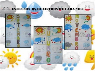 ESTES SON OS REXISTROS DE CADA MES
 