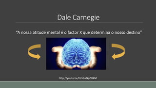 Dale Carnegie
“A nossa atitude mental é o factor X que determina o nosso destino”
http://youtu.be/h2ebaNpZU4M
 