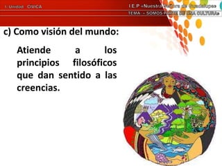 c) Como visión del mundo:
Atiende a los
principios filosóficos
que dan sentido a las
creencias.
 