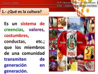 1.- ¿Qué es la cultura?
Es un sistema de
creencias, valores,
costumbres,
conductas, etc.;
que los miembros
de una comunidad
transmiten de
generación en
generación.
 