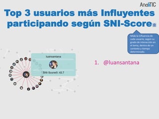 Top 3 usuarios más Influyentes
participando según SNI-Score
Mide la influencia de
cada usuario, según su
grado de interacción en
el tema, dentro de un
contexto y tiempo
determinado.
1. @luansantana
 