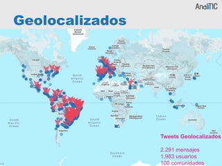 Geolocalizados
Tweets Geolocalizados
2.291 mensajes
1.983 usuarios
100 comunidades
 