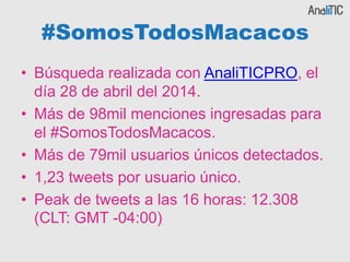 #SomosTodosMacacos
• Búsqueda realizada con AnaliTICPRO, el
día 28 de abril del 2014.
• Más de 98mil menciones ingresadas para
el #SomosTodosMacacos.
• Más de 79mil usuarios únicos detectados.
• 1,23 tweets por usuario único.
• Peak de tweets a las 16 horas: 12.308
(CLT: GMT -04:00)
 
