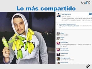 Lo más compartido
 