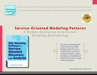 Easy to understand mo deling patterns for business architec ts, technic al architec ts,

 business analysts, developers, managers, software designers, managers, and executives




S er vice - O riented M o deling Patterns
        A M o dern Enterprise Architec ture
              M o deling M etho dolo gy

                                                   The S e r v i ce - O r i e nte d M o d-
                                                   elin g Fra m e wo r k ( S O M F )
                                                   pre s e nt s m o re t h a n 1 0 0
                                                   mod e l i n g p at te r n s a n d a n-
                                                   ti-p at te r n s fo r s e r v i ce d i s-
                                                   cove r y a n d a n a l ys i s. Th e s e
                                                   tem p l ate s c a n b e a p p l i e d to
                                                   any e nte r p r i s e a rc h i te c t u re
                                                   init i at i ve, a n d S OA , o r c l o u d
                                                   com p u t i n g p ro j e c t.




                                                                     w w w. M o d e l i n g Co n ce p t s. co m
 