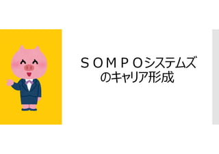 SOMPOシステムズ会社紹介.pdf