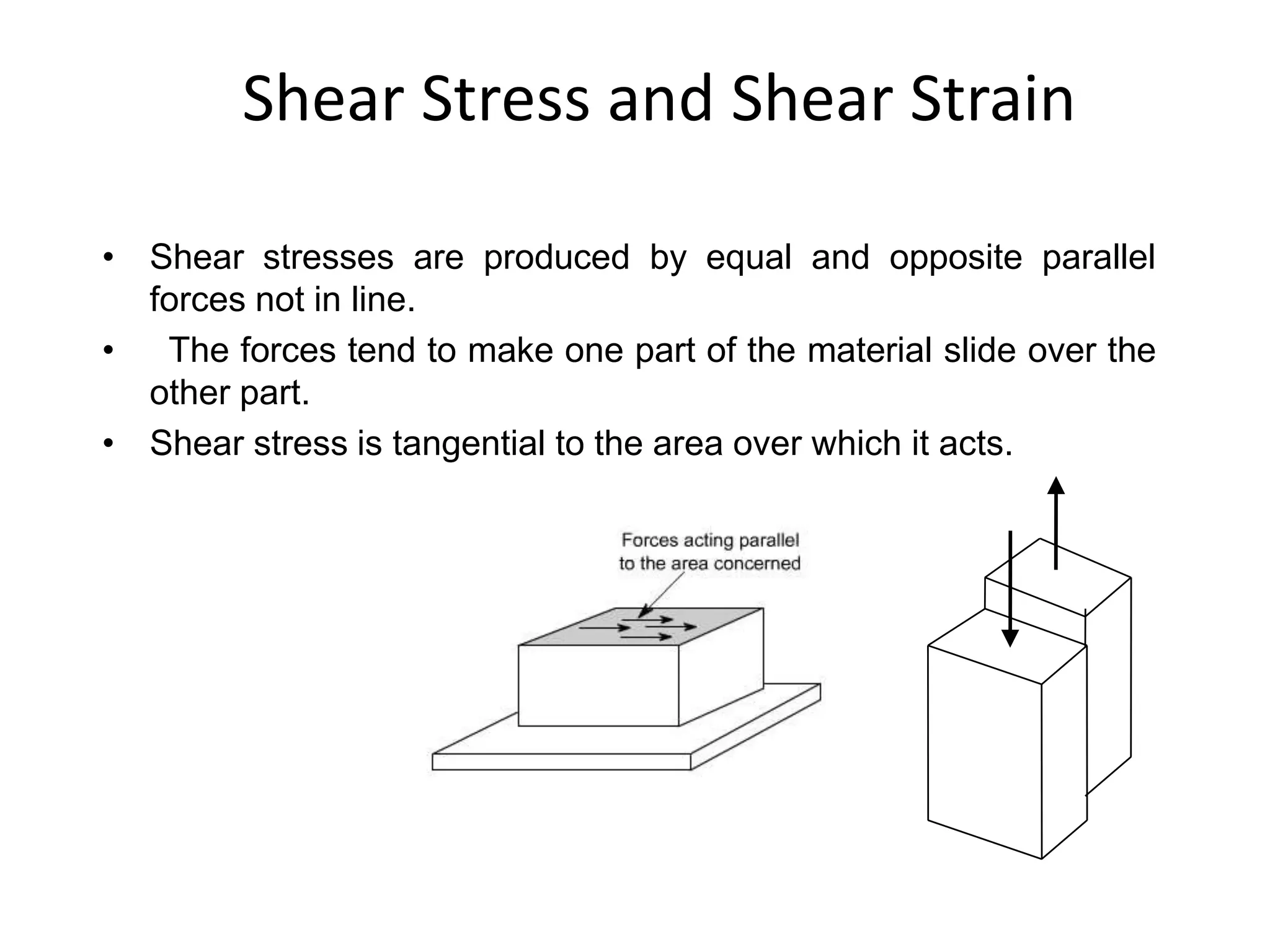 Shear Stress and Shear Strain
• Shear stresses are produced by equal and opposite parallel
forces not in line.
• The forces tend to make one part of the material slide over the
other part.
• Shear stress is tangential to the area over which it acts.
 