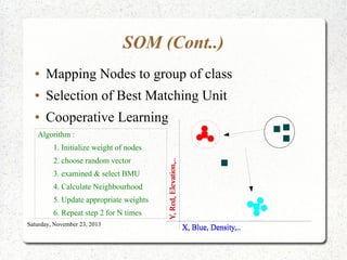 Som presentation | ODP