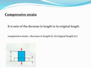 Compressive strain 
It is ratio of the decrease in length to its original length. 
compressive strain = decrease in length,(l0-l)/original length,(l0) 
 