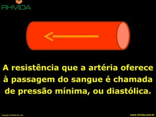 Copyright © RHVIDA S/C Ltda. www.rhvida.com.br
A resistência que a artéria oferece
à passagem do sangue é chamada
de pressão mínima, ou diastólica.
 