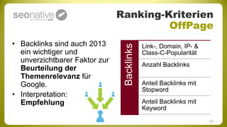 Ranking-Kriterien
                                        OffPage
• Backlinks sind auch 2013




                                Backlinks
                                            Link-, Domain, IP- &
  ein wichtiger und                         Class-C-Popularität
  unverzichtbarer Faktor zur
                                            Anzahl Backlinks
  Beurteilung der
  Themenrelevanz für
  Google.                                   Anteil Backlinks mit
                                            Stopword
• Interpretation:
  Empfehlung                                Anteil Backlinks mit
                                            Keyword
                                                                   12
 