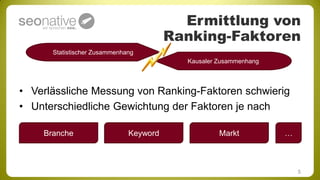 Ermittlung von
                                        Ranking-Faktoren
      Statistischer Zusammenhang
                                          Kausaler Zusammenhang



• Verlässliche Messung von Ranking-Faktoren schwierig
• Unterschiedliche Gewichtung der Faktoren je nach

    Branche                   Keyword              Markt          …



                                                                      5
 