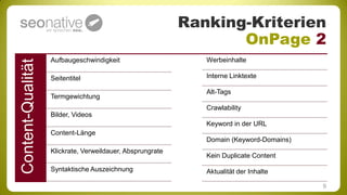 Ranking-Kriterien
                                                                  OnPage 2
                   Aufbaugeschwindigkeit                      Werbeinhalte
Content-Qualität

                   Seitentitel                                Interne Linktexte

                                                              Alt-Tags
                   Termgewichtung
                                                              Crawlability
                   Bilder, Videos
                                                              Keyword in der URL
                   Content-Länge
                                                              Domain (Keyword-Domains)
                   Klickrate, Verweildauer, Absprungrate
                                                              Kein Duplicate Content

                   Syntaktische Auszeichnung                  Aktualität der Inhalte

                                                                                         9
 