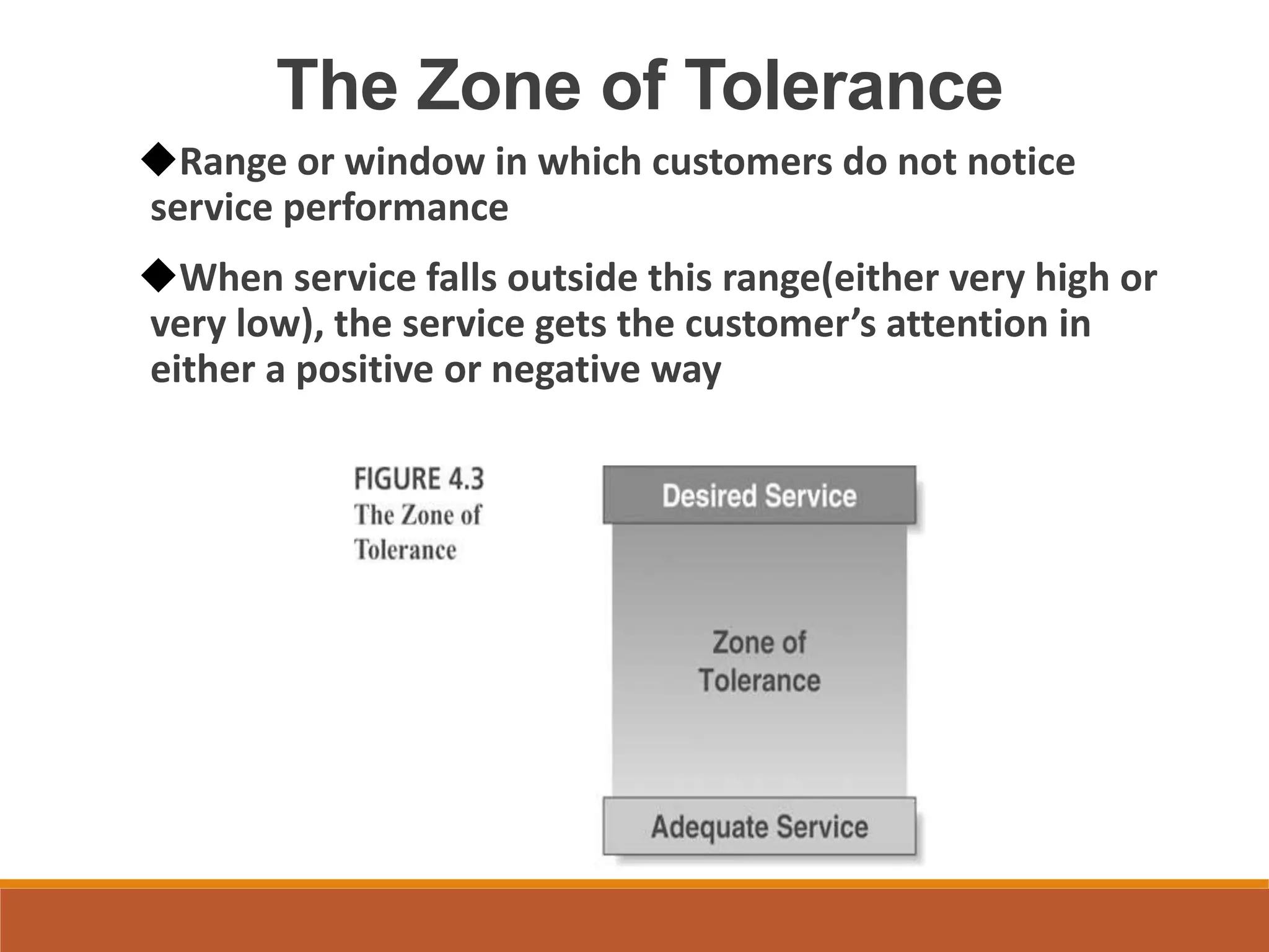 The Zone of Tolerance 
Range or window in which customers do not notice 
service performance 
When service falls outside this range(either very high or 
very low), the service gets the customer’s attention in 
either a positive or negative way 
 