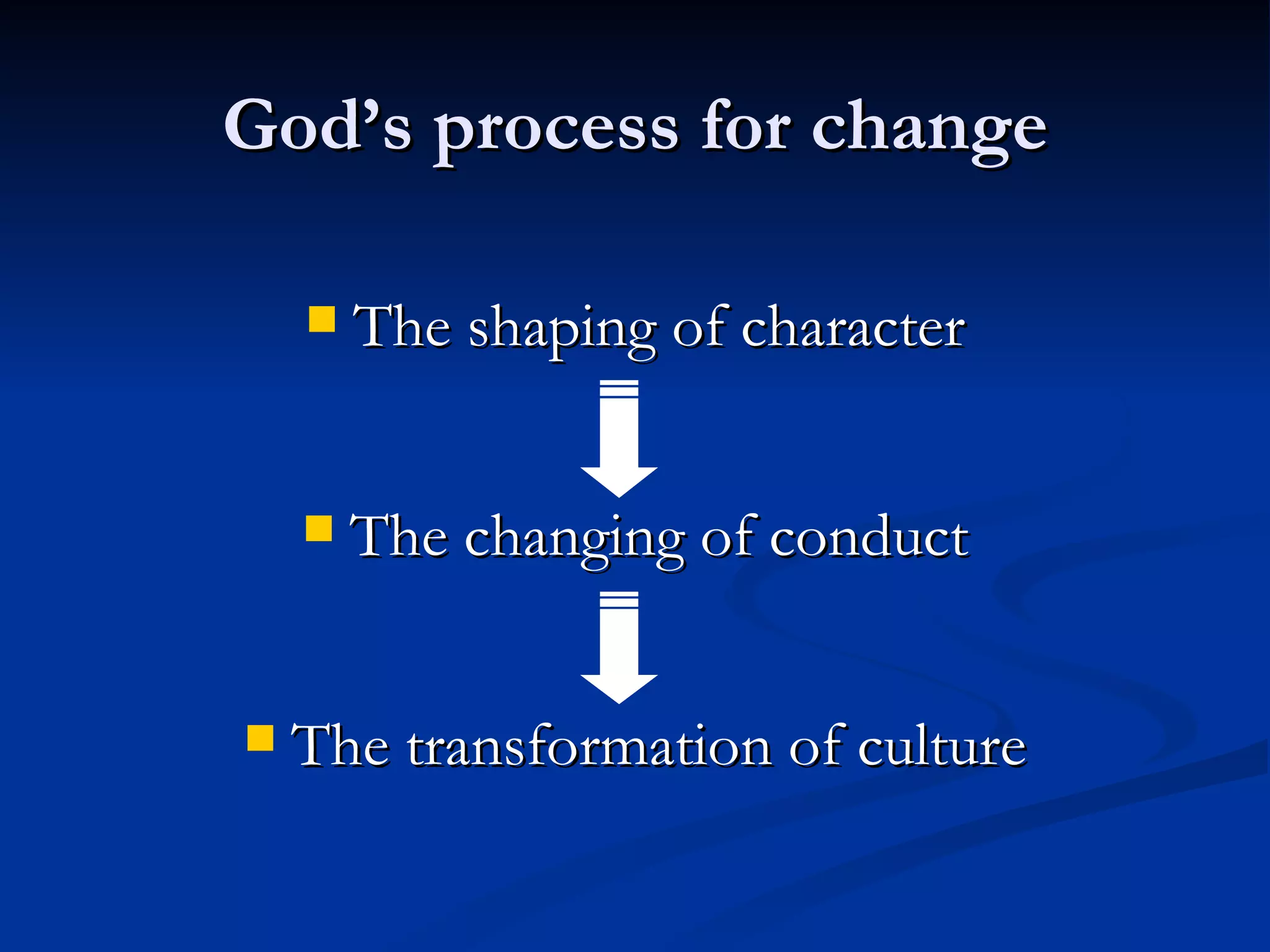 God’s process for change The shaping of character The changing of conduct The transformation of culture 
