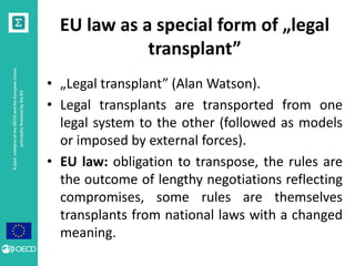 AjointinitiativeoftheOECDandtheEuropeanUnion,
principallyfinancedbytheEU
• „Legal transplant” (Alan Watson).
• Legal trans...
