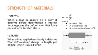 Som stress and strain | PPT