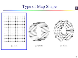 Type of Map Shape
15
 