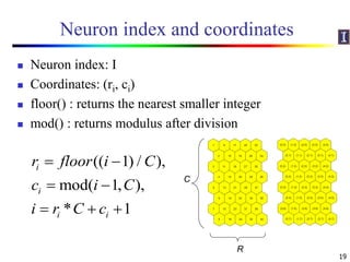 Neuron index and coordinates
 Neuron index: I
 Coordinates: (ri, ci)
 floor() : returns the nearest smaller integer
 mod() : returns modulus after division
19
R
C
(( 1) / ),
mod( 1, ),
* 1
i
i
i i
r floor i C
c i C
i r C c
 
 
  
 