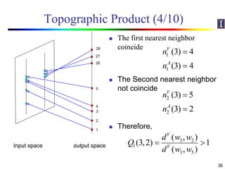 Topographic Product (4/10)
 The first nearest neighbor
coincide
36
1
1
(3) 4
(3) 4
V
A
n
n


 The Second nearest neighbor
not coincide
2
2
(3) 5
(3) 2
V
A
n
n


 Therefore,
3 2
1
3 5
( , )
(3,2) 1
( , )
V
V
d w w
Q
d w w
 Input space output space
3
4
2
1
5
26
27
28
 