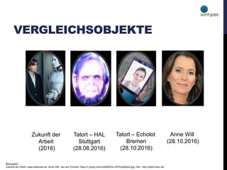 VERGLEICHSOBJEKTE
Anne Will
(28.10.2016)
Tatort – Echolot
Bremen
(28.10.2016)
Tatort – HAL
Stuttgart
(28.08.2016)
Zukunft der
Arbeit
(2016)
Bildquellen:
Zukunft der Arbeit: www.daserste.de; Anne Will: .faz.net; Echolot: https://i.ytimg.com/vi/sfpRKGu-hFk/hqdefault.jpg; HAL: http://tatort-fans.de/
 