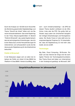 5
Gesprächsaufkommen “Zukunft der Arbeit”
Durch die Analyse von 120.000 durch Social Me-
dia Monitoring gesammelte Digitalebeiträge zum
Thema “Zukunft der Arbeit” ließen sich vier Be-
reiche herauskristalisieren. Das erste Kapitel leg-
te den Fokus Steuerungsaktivitäten im Bereich
“Politik & Wirtschaft”, das zweite Kapitel betrach-
tete die technologischen Entwicklungen, das drit-
te den Status Quo und die Herausforderungen für
Unternehmen und schlussendlich wurde die Be-
deutuung der Digitalisierung für die Arbeitnehmer
beleuchtet.
Politik & Wirtschaft
In der Diskussion zeigen sich vor allem die Ini-
tiativen der Politik von Arbeit 4.0 des BMAS bis
Plattform 4.0 des BMWI. Hierbei ist auffällig, dass
sich – auch ministeriumsbedingt – die SPD bei
diesem Thema deutlich sichtbarer ist als CDU,
Grüne, Linke oder die FPD. Die große Zahl an
Studien zeigt zudem die Unsicherheit bezüglich
der richtigen Entscheidungen und Herangehens-
weise. Die Studie Future of Jobs stellt eine be-
sorgnisserrägende Prognose für 15 Industrielän-
der, dass die Digitalisierung 3,5 mal mehr Jobs
kostet, als sie schafft.
Technologie
Big Data, Cloud Computing, 3D-Drucker, Ro-
boter und das Internet der Dinge sind die wich-
tigsten Themen der Technologiekommunikation.
Das Thema Cloud wird dabei von Unternehmen
in den Vordergrund gedrängt, da Microsoft, SAP
Januar Februar JuniMaiAprilMärz AugustJuli Setember Oktober November
5.000
4.000
3.000
2.000
1.000
Gesprächsaufkommen im Jahresverlauf
 