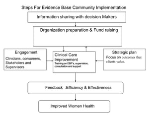 There’s Nothing Constant but Change