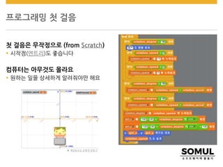 프로그래밍 첫 걸음
첫 걸음은 무작정으로 (from Scratch)
 시작점(엔트리)도 좋습니다
컴퓨터는 아무것도 몰라요
 원하는 일을 상세하게 알려줘야만 해요
※ 게임튜브로 춘향전 만들기
 