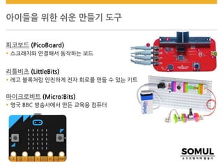 아이들을 위한 쉬운 만들기 도구
피코보드 (PicoBoard)
 스크래치와 연결해서 동작하는 보드
리틀비츠 (LittleBits)
 레고 블록처럼 안전하게 전자 회로를 만들 수 있는 키트
마이크로비트 (Micro:Bits)
 영국 BBC 방송사에서 만든 교육용 컴퓨터
 