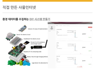 직접 만든 사물인터넷
환경 데이터를 수집하는 DIY 시스템 만들기
 