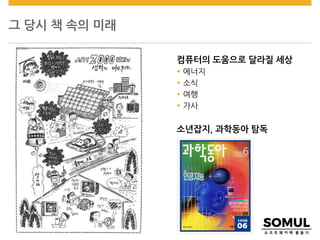 그 당시 책 속의 미래
컴퓨터의 도움으로 달라질 세상
 에너지
 소식
 여행
 가사
소년잡지, 과학동아 탐독
 
