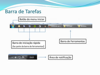 Barra de Tarefas
Barra de iniciação rápida
(faz parte da barra de ferramentas)
Área de notificação
Barra de Ferramentas
Botão do menu iniciar
 