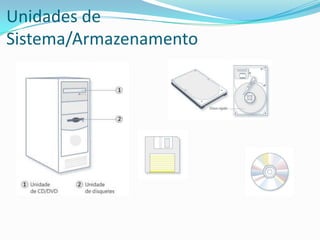 Unidades de
Sistema/Armazenamento
 
