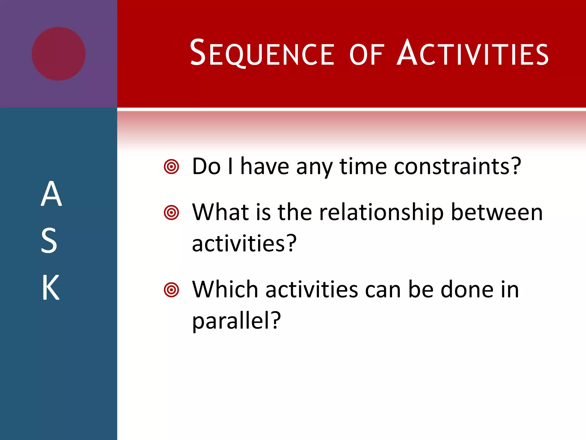 SEQUENCE OF ACTIVITIES
 Do I have any time constraints?
 What is the relationship between
activities?
 Which activities can be done in
parallel?
A
S
K
 