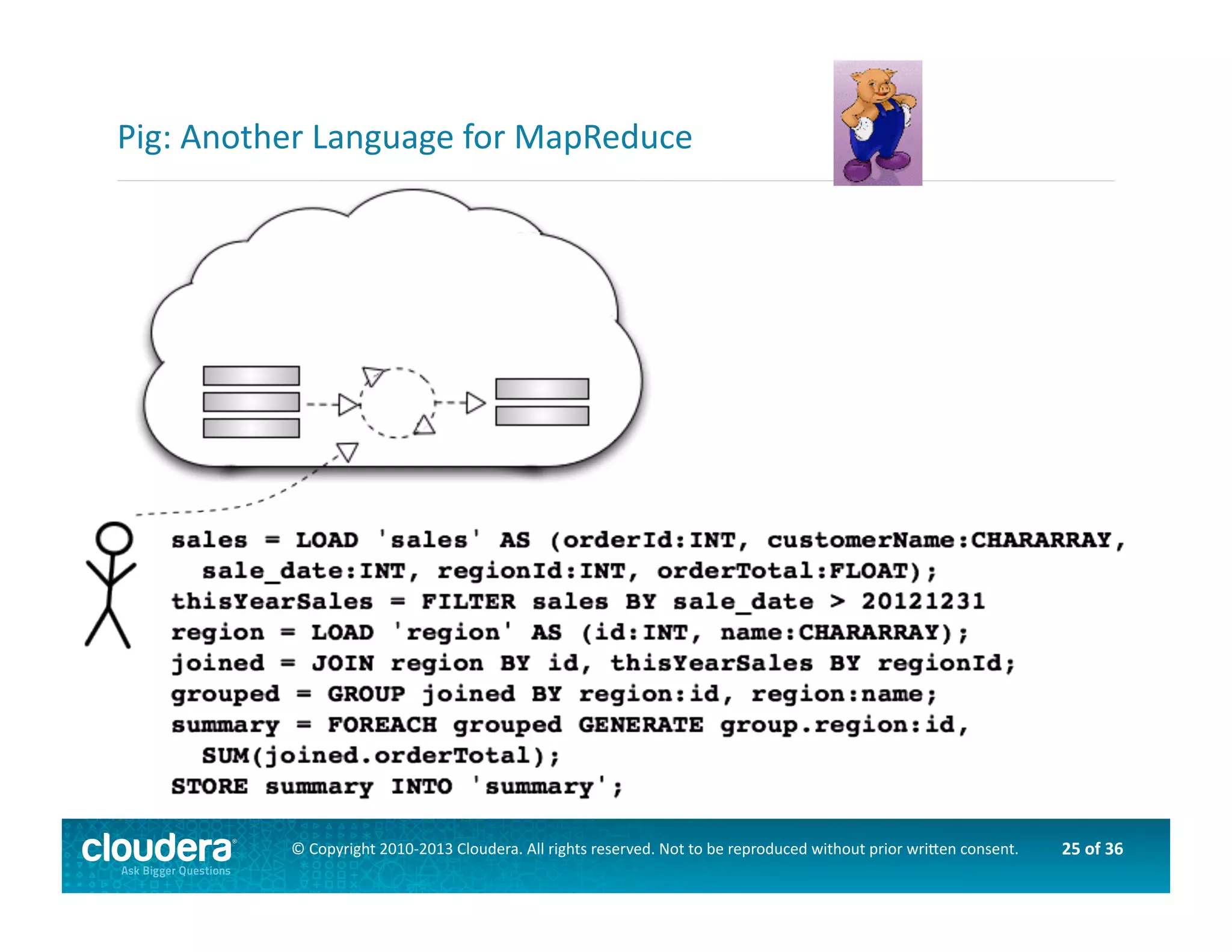 25	
  of	
  36	
  ©	
  Copyright	
  2010-­‐2013	
  Cloudera.	
  All	
  rights	
  reserved.	
  Not	
  to	
  be	
  reproduced	
  without	
  prior	
  wri>en	
  consent.	
  
Pig:	
  Another	
  Language	
  for	
  MapReduce	
  
 