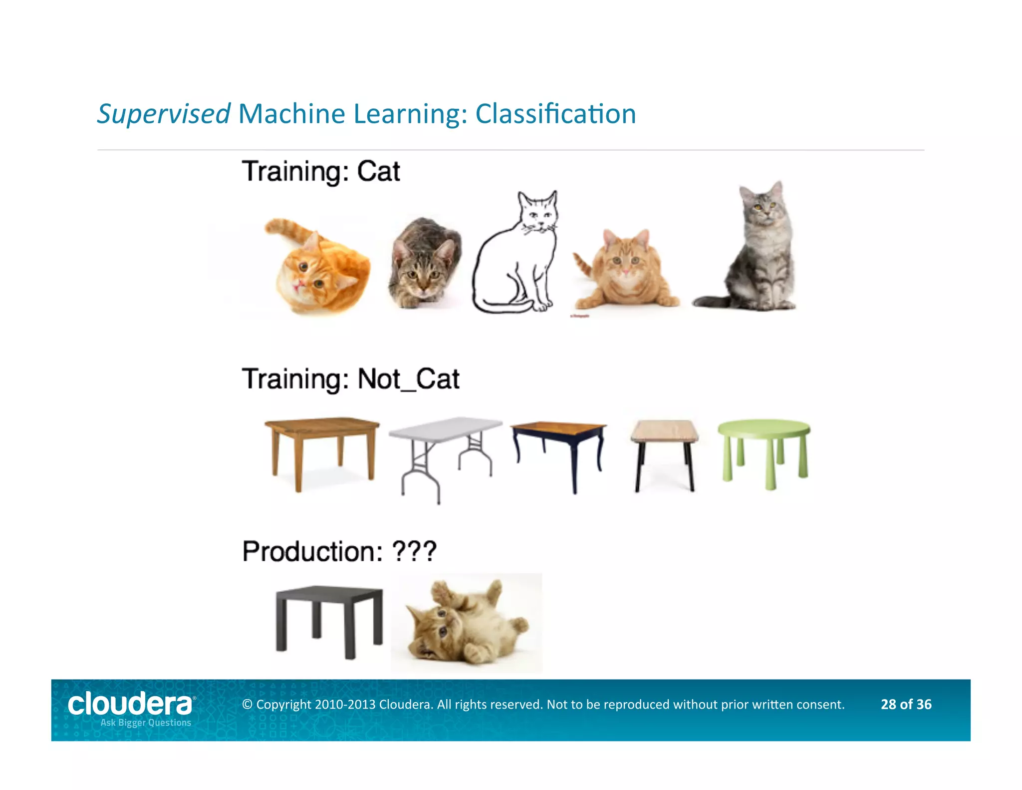 28	
  of	
  36	
  ©	
  Copyright	
  2010-­‐2013	
  Cloudera.	
  All	
  rights	
  reserved.	
  Not	
  to	
  be	
  reproduced	
  without	
  prior	
  wri>en	
  consent.	
  
Supervised	
  Machine	
  Learning:	
  ClassiﬁcaAon	
  
 